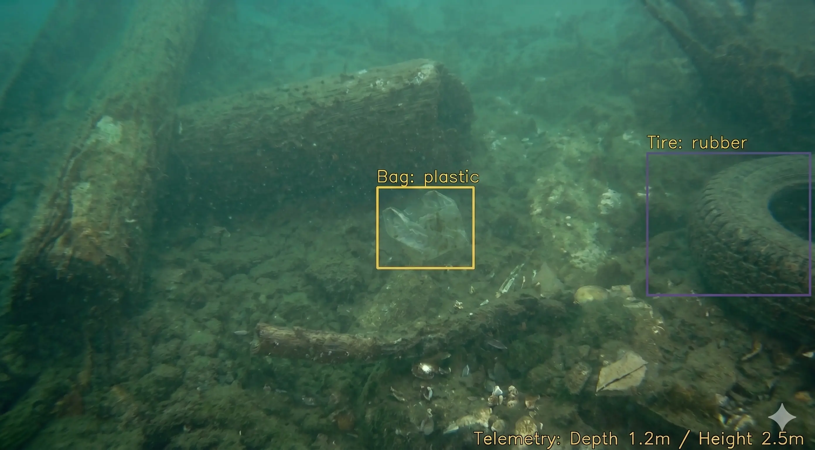 Semantic segmentation of the seafloor over subsea video